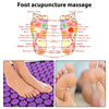 Acupressure Mat And Pillow Set